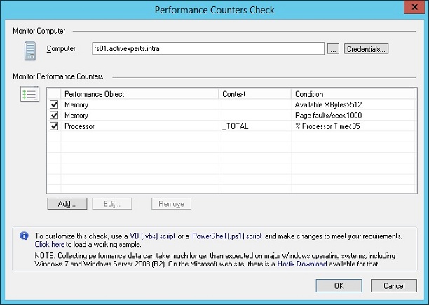 Monitor Windows WMI performance counters